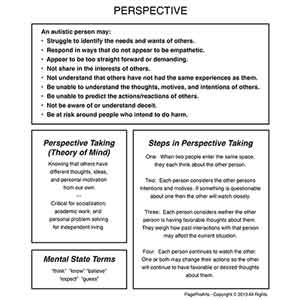perspective