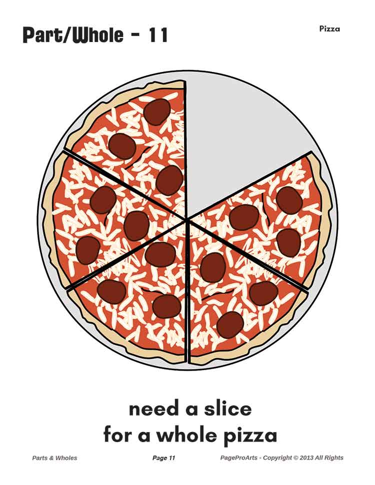 pizzapie
