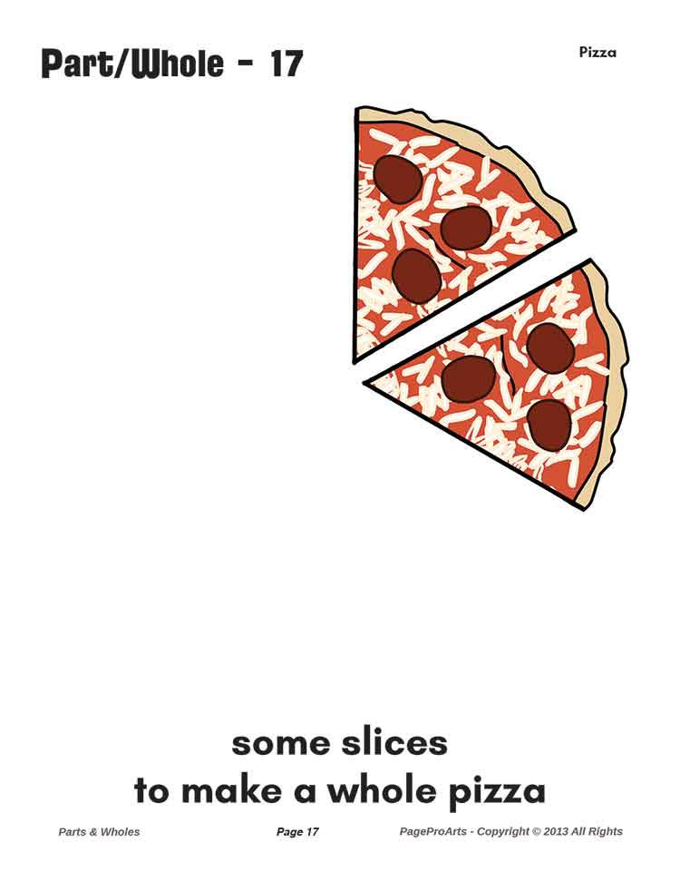 pizzapie