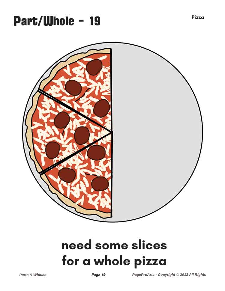 pizzapie