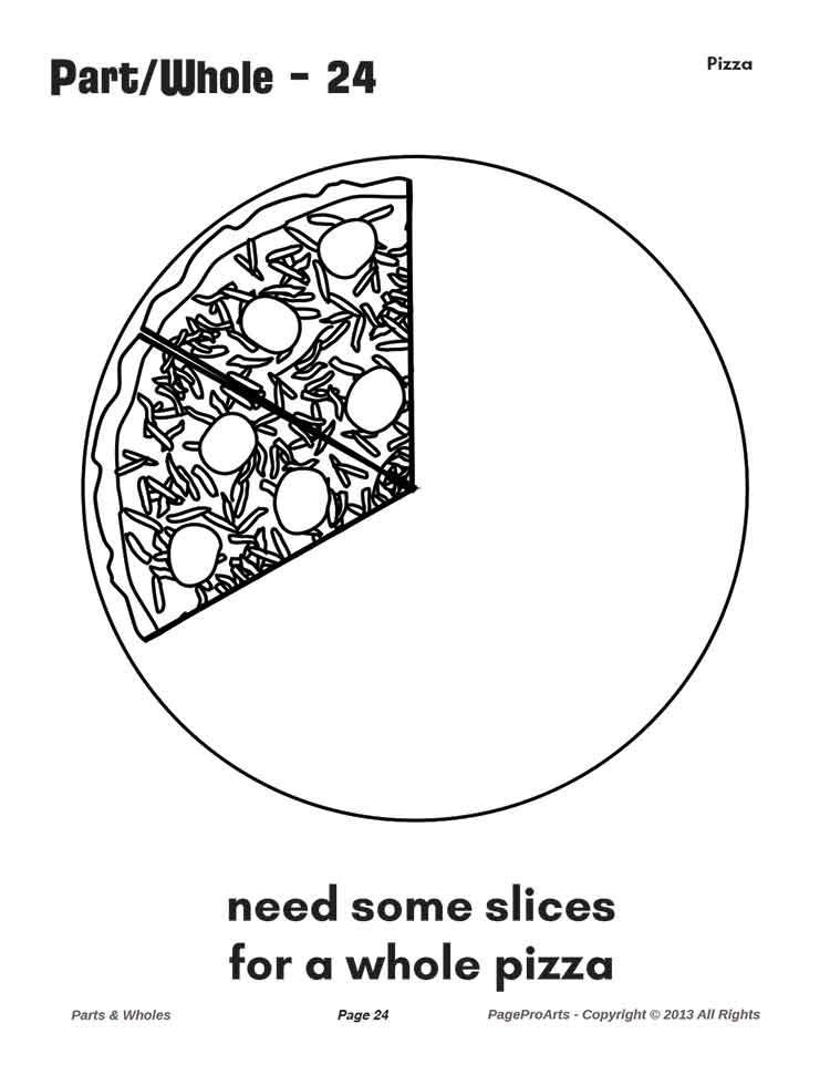 pizzapie