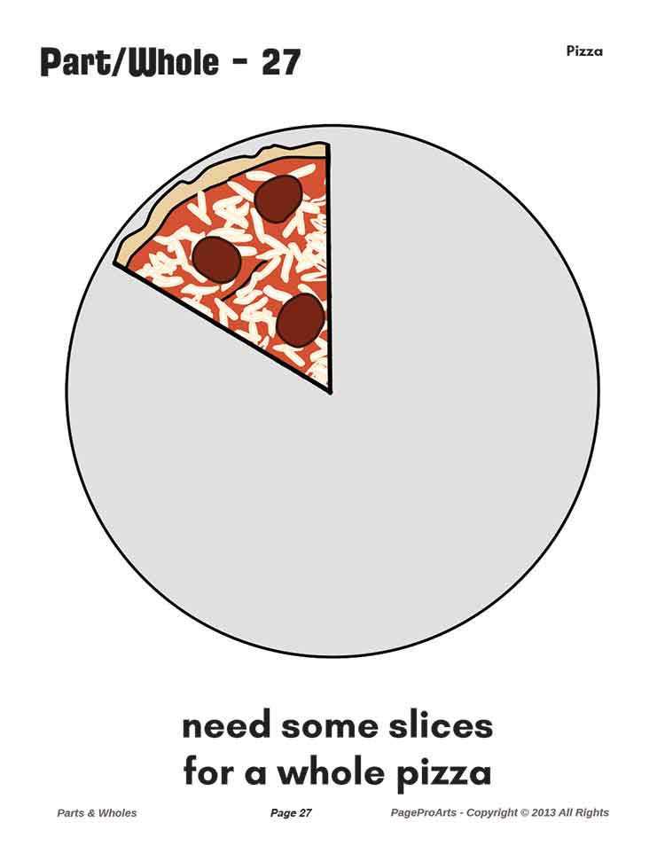 pizzapie