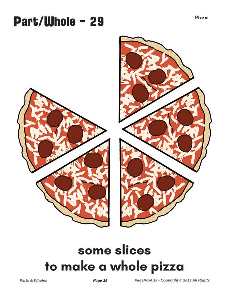 pizzapie