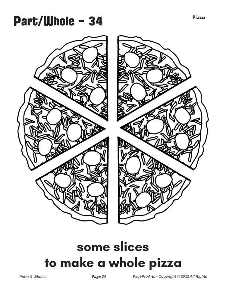 pizzapie
