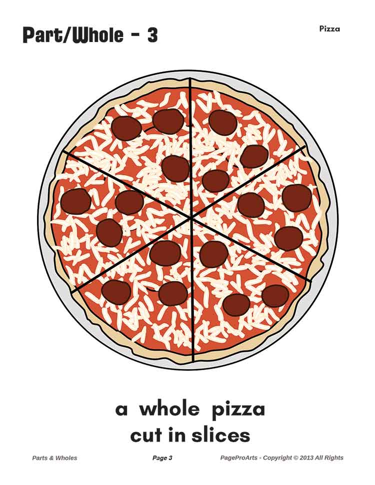pizzapie