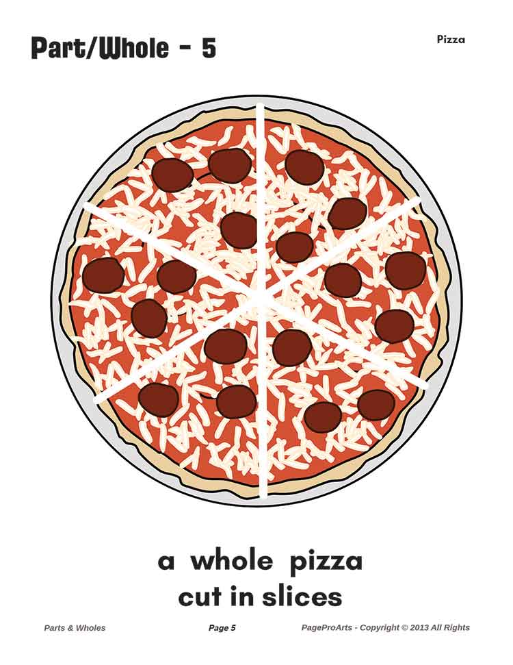 pizzapie