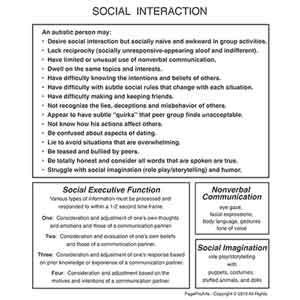 social